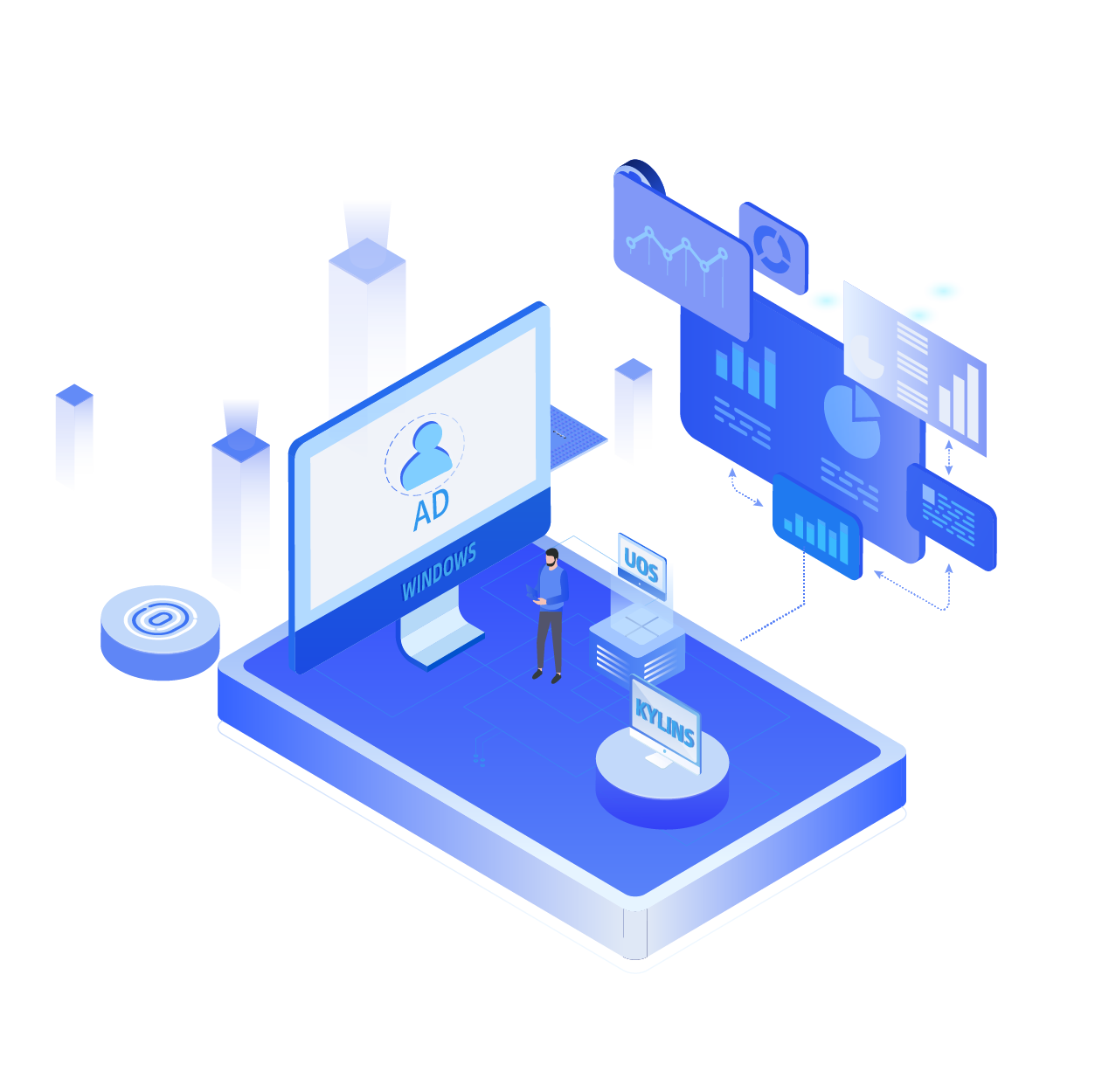 UniXCAD擴(kuò)展的中國(guó)域控方案